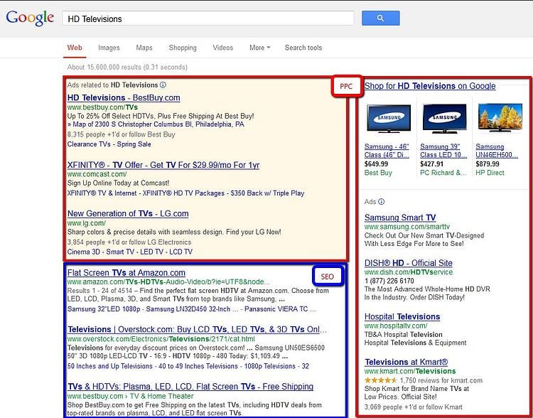 A google search result showing top listings for HD televisions