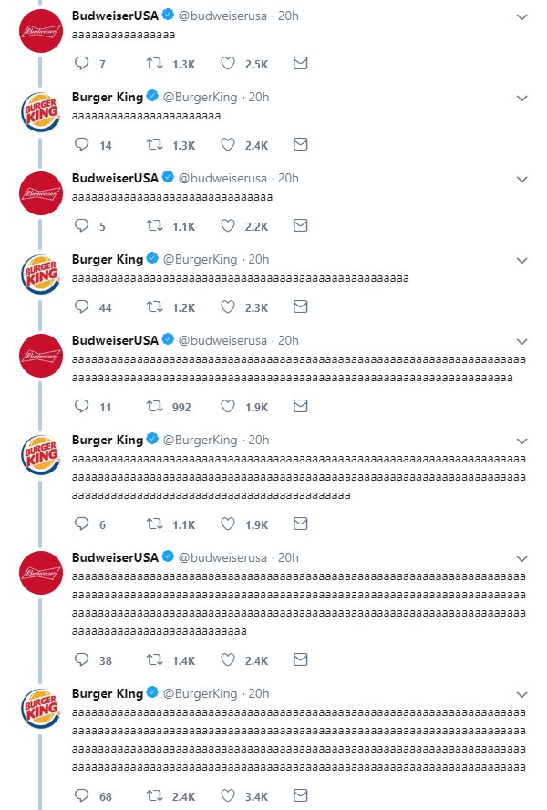 Burger King Tweets 