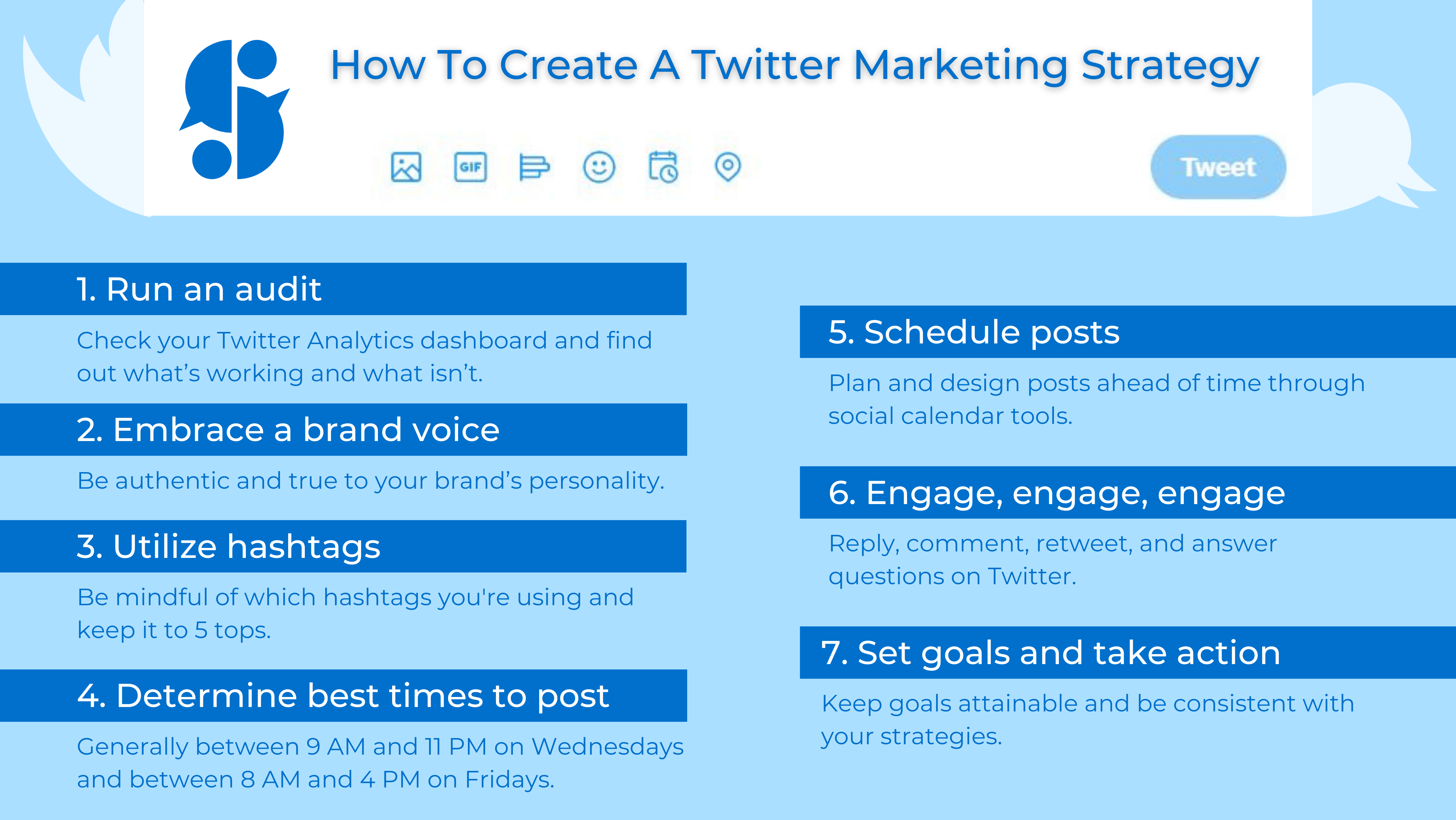 7 steps guide to create a twitter marketing strategy
