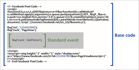 av-standard-event-code1.jpg
