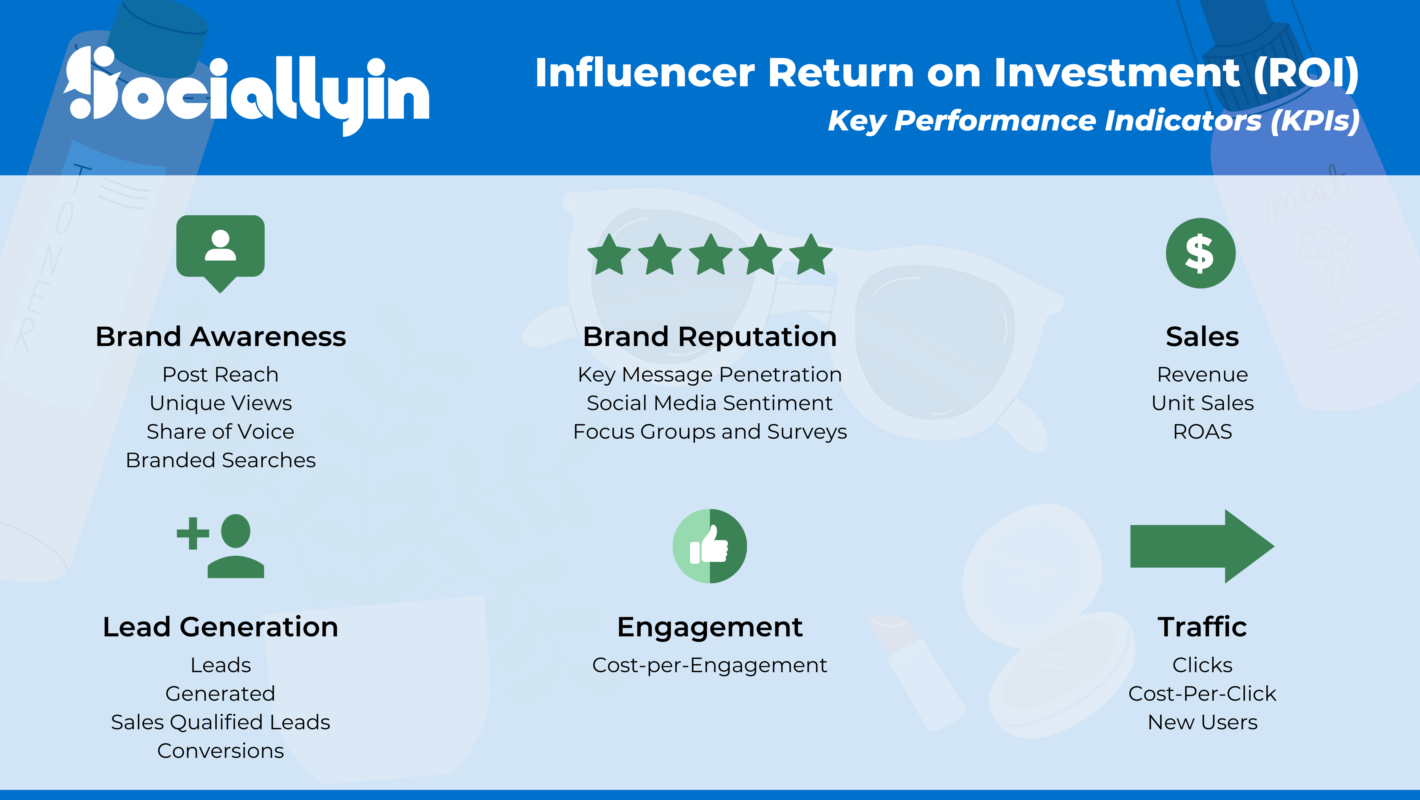 influencer marketing roi key performance indicators